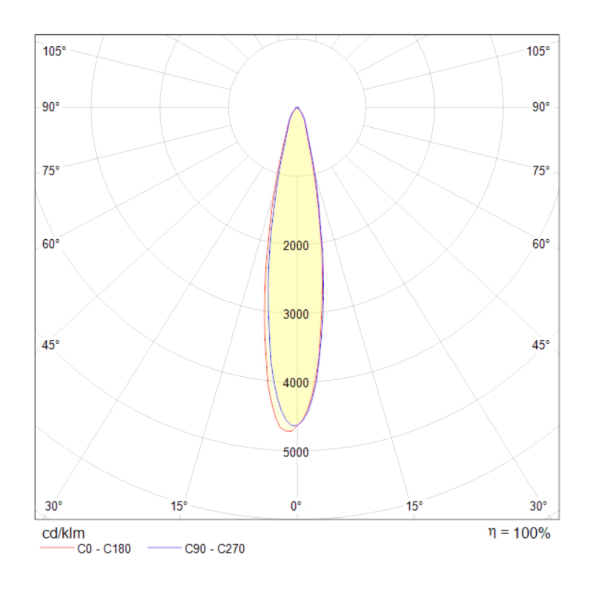 Трековый светильник Technical TR003-1-17W3K-B